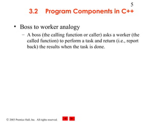 © 2003 Prentice Hall, Inc. All rights reserved.
5
3.2 Program Components in C++
• Boss to worker analogy
– A boss (the calling function or caller) asks a worker (the
called function) to perform a task and return (i.e., report
back) the results when the task is done.
 