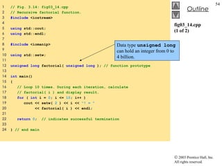 © 2003 Prentice Hall, Inc.
All rights reserved.
Outline
54
fig03_14.cpp
(1 of 2)
1 // Fig. 3.14: fig03_14.cpp
2 // Recursive factorial function.
3 #include <iostream>
4
5 using std::cout;
6 using std::endl;
7
8 #include <iomanip>
9
10 using std::setw;
11
12 unsigned long factorial( unsigned long ); // function prototype
13
14 int main()
15 {
16 // Loop 10 times. During each iteration, calculate
17 // factorial( i ) and display result.
18 for ( int i = 0; i <= 10; i++ )
19 cout << setw( 2 ) << i << "! = "
20 << factorial( i ) << endl;
21
22 return 0; // indicates successful termination
23
24 } // end main
Data type unsigned long
can hold an integer from 0 to
4 billion.
 