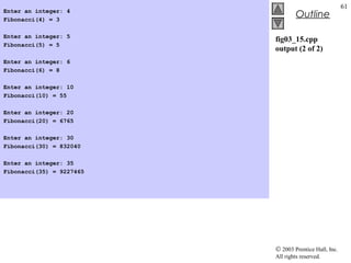 © 2003 Prentice Hall, Inc.
All rights reserved.
Outline
61
fig03_15.cpp
output (2 of 2)
Enter an integer: 4
Fibonacci(4) = 3
Enter an integer: 5
Fibonacci(5) = 5
Enter an integer: 6
Fibonacci(6) = 8
Enter an integer: 10
Fibonacci(10) = 55
Enter an integer: 20
Fibonacci(20) = 6765
Enter an integer: 30
Fibonacci(30) = 832040
Enter an integer: 35
Fibonacci(35) = 9227465
 