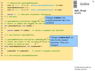 © 2003 Prentice Hall, Inc.
All rights reserved.
Outline
72
fig03_20.cpp
(2 of 2)
23 // demonstrate squareByReference
24 cout << "z = " << z << " before squareByReference" << endl;
25 squareByReference( z );
26 cout << "z = " << z << " after squareByReference" << endl;
27
28 return 0; // indicates successful termination
29 } // end main
30
31 // squareByValue multiplies number by itself, stores the
32 // result in number and returns the new value of number
33 int squareByValue( int number )
34 {
35 return number *= number; // caller's argument not modified
36
37 } // end function squareByValue
38
39 // squareByReference multiplies numberRef by itself and
40 // stores the result in the variable to which numberRef
41 // refers in function main
42 void squareByReference( int &numberRef )
43 {
44 numberRef *= numberRef; // caller's argument modified
45
46 } // end function squareByReference
Changes number, but
original parameter (x) is not
modified.
Changes numberRef, an
alias for the original
parameter. Thus, z is
changed.
 