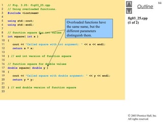 © 2003 Prentice Hall, Inc.
All rights reserved.
Outline
84
fig03_25.cpp
(1 of 2)
1 // Fig. 3.25: fig03_25.cpp
2 // Using overloaded functions.
3 #include <iostream>
4
5 using std::cout;
6 using std::endl;
7
8 // function square for int values
9 int square( int x )
10 {
11 cout << "Called square with int argument: " << x << endl;
12 return x * x;
13
14 } // end int version of function square
15
16 // function square for double values
17 double square( double y )
18 {
19 cout << "Called square with double argument: " << y << endl;
20 return y * y;
21
22 } // end double version of function square
23
Overloaded functions have
the same name, but the
different parameters
distinguish them.
 