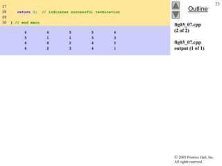  2003 Prentice Hall, Inc.
All rights reserved.
Outline
23
fig03_07.cpp
(2 of 2)
fig03_07.cpp
output (1 of 1)
27
28 return 0; // indicates successful termination
29
30 } // end main
6 6 5 5 6
5 1 1 5 3
6 6 2 4 2
6 2 3 4 1
 