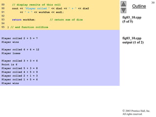  2003 Prentice Hall, Inc.
All rights reserved.
Outline
39
fig03_10.cpp
(5 of 5)
fig03_10.cpp
output (1 of 2)
89 // display results of this roll
90 cout << "Player rolled " << die1 << " + " << die2
91 << " = " << workSum << endl;
92
93 return workSum; // return sum of dice
94
95 } // end function rollDice
Player rolled 2 + 5 = 7
Player wins
Player rolled 6 + 6 = 12
Player loses
Player rolled 3 + 3 = 6
Point is 6
Player rolled 5 + 3 = 8
Player rolled 4 + 5 = 9
Player rolled 2 + 1 = 3
Player rolled 1 + 5 = 6
Player wins
 