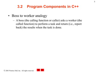  2003 Prentice Hall, Inc. All rights reserved.
5
3.2 Program Components in C++
• Boss to worker analogy
– A boss (the calling function or caller) asks a worker (the
called function) to perform a task and return (i.e., report
back) the results when the task is done.
 