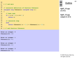  2003 Prentice Hall, Inc.
All rights reserved.
Outline
60
fig03_15.cpp
(2 of 2)
fig03_15.cpp
output (1 of 2)
26
27 } // end main
28
29 // recursive definition of function fibonacci
30 unsigned long fibonacci( unsigned long n )
31 {
32 // base case
33 if ( n == 0 || n == 1 )
34 return n;
35
36 // recursive step
37 else
38 return fibonacci( n - 1 ) + fibonacci( n - 2 );
39
40 } // end function fibonacci
Enter an integer: 0
Fibonacci(0) = 0
Enter an integer: 1
Fibonacci(1) = 1
Enter an integer: 2
Fibonacci(2) = 1
Enter an integer: 3
Fibonacci(3) = 2
 