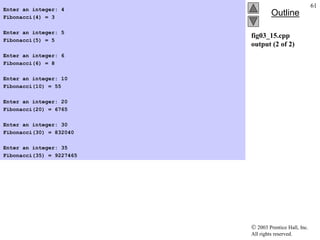  2003 Prentice Hall, Inc.
All rights reserved.
Outline
61
fig03_15.cpp
output (2 of 2)
Enter an integer: 4
Fibonacci(4) = 3
Enter an integer: 5
Fibonacci(5) = 5
Enter an integer: 6
Fibonacci(6) = 8
Enter an integer: 10
Fibonacci(10) = 55
Enter an integer: 20
Fibonacci(20) = 6765
Enter an integer: 30
Fibonacci(30) = 832040
Enter an integer: 35
Fibonacci(35) = 9227465
 
