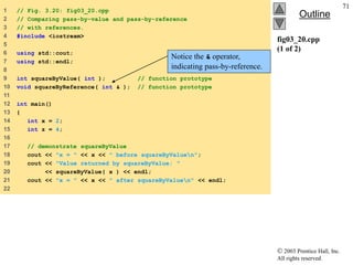  2003 Prentice Hall, Inc.
All rights reserved.
Outline
71
fig03_20.cpp
(1 of 2)
1 // Fig. 3.20: fig03_20.cpp
2 // Comparing pass-by-value and pass-by-reference
3 // with references.
4 #include <iostream>
5
6 using std::cout;
7 using std::endl;
8
9 int squareByValue( int ); // function prototype
10 void squareByReference( int & ); // function prototype
11
12 int main()
13 {
14 int x = 2;
15 int z = 4;
16
17 // demonstrate squareByValue
18 cout << "x = " << x << " before squareByValuen";
19 cout << "Value returned by squareByValue: "
20 << squareByValue( x ) << endl;
21 cout << "x = " << x << " after squareByValuen" << endl;
22
Notice the & operator,
indicating pass-by-reference.
 