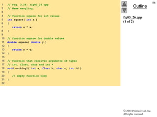  2003 Prentice Hall, Inc.
All rights reserved.
Outline
86
fig03_26.cpp
(1 of 2)
1 // Fig. 3.26: fig03_26.cpp
2 // Name mangling.
3
4 // function square for int values
5 int square( int x )
6 {
7 return x * x;
8 }
9
10 // function square for double values
11 double square( double y )
12 {
13 return y * y;
14 }
15
16 // function that receives arguments of types
17 // int, float, char and int *
18 void nothing1( int a, float b, char c, int *d )
19 {
20 // empty function body
21 }
22
 