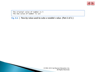 ©1992-2014 by Pearson Education, Inc.
All Rights Reserved.
 