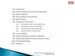 ©1992-2014 by Pearson Education, Inc.
All Rights Reserved.
 