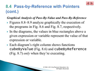 Graphical Analysis of Pass-By-Value and Pass-By-Reference
 Figures 8.8–8.9 analyze graphically the execution of
the programs in Fig. 8.6 and Fig. 8.7, respectively.
 In the diagrams, the values in blue rectangles above a
given expression or variable represent the value of that
expression or variable.
 Each diagram’s right column shows functions
cubeByValue (Fig. 8.6) and cubeByReference
(Fig. 8.7) only when they’re executing.
©1992-2014 by Pearson Education, Inc.
All Rights Reserved.
 