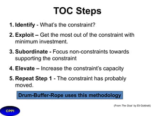 TOC Measures of Progress
• Throughput: The rate at which the system
produces customer value or generates money
• Inventory: Inventory is all the money invested
in buying things that will at some time be sold
(turned into Throughput) or that is tied up in
the system (investment). Includes costs for raw
materials, infrastructure, etc.
• Operating Expense: The costs associated with
turning Inventory into Throughput. Includes
costs for labor, utilities, interest, etc.
19

 