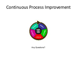 Continuous Process Improvement

TWI

Any Questions?

 