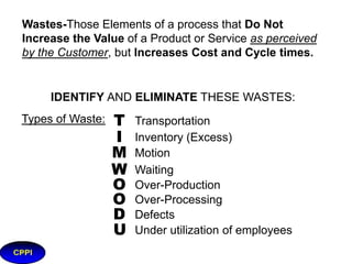 Four Methodologies
• “Lean Thinking” is a management philosophy focusing on
reduction of the 8 wastes in products and services. By eliminating
waste, quality is improved, production time is reduced, and cost
is reduced.

• “Six Sigma” can be defined as a methodology to manage
process variations that cause defects, defined as unacceptable
deviation from the mean or target; and to systematically work
towards managing variation to eliminate those defects.

• “Theory of Constraints (TOC)” a methodology for identifying
the most important limiting factor (i.e. constraint/bottleneck)
that stands in the way of achieving a goal.

• “Training Within Industry” standardized
techniques, training, and continuous improvements in order to
Source: Wikipedia Encyclopedia
maximize the potential of every worker.
5

 