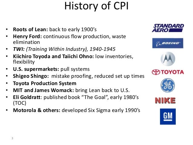 CPI Training overview