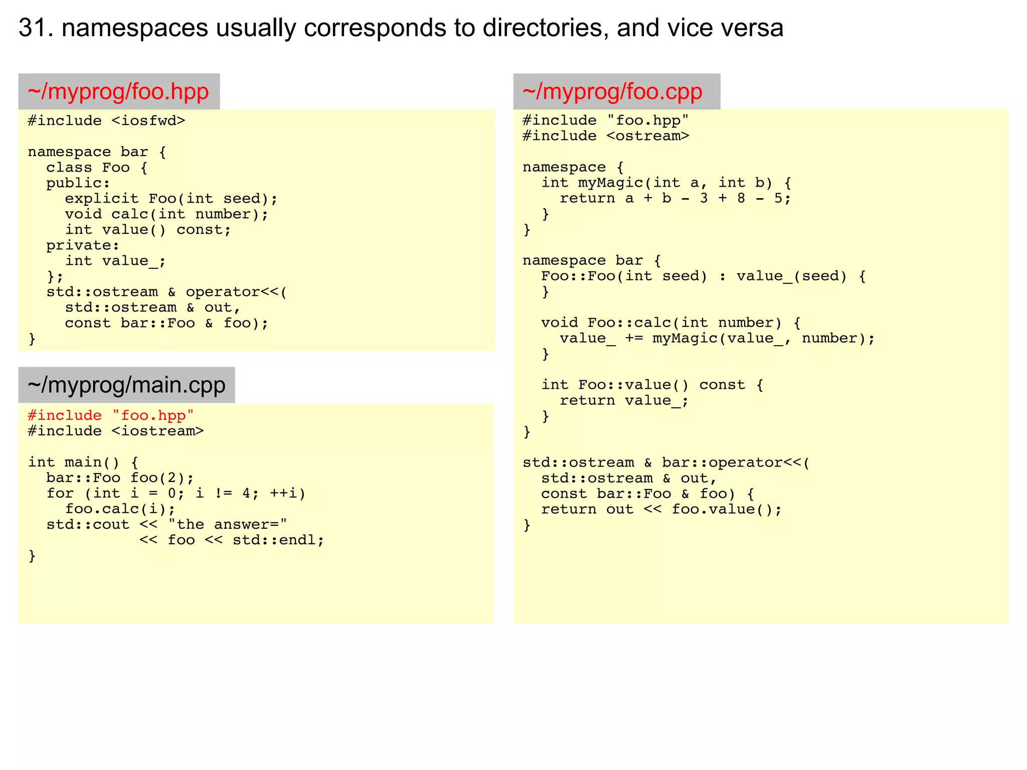31. namespaces usually corresponds to directories, and vice versa

~/myprog/foo.hpp                          ~/myprog/foo.cpp
#include <iosfwd>                         #include "foo.hpp"
                                          #include <ostream>
namespace bar {
  class Foo {                             namespace {
  public:                                   int myMagic(int a, int b) {
     explicit Foo(int seed);                  return a + b - 3 + 8 - 5;
     void calc(int number);                 }
     int value() const;                   }
  private:
     int value_;                          namespace bar {
  };                                        Foo::Foo(int seed) : value_(seed) {
  std::ostream & operator<<(                }
     std::ostream & out,
     const bar::Foo & foo);                   void Foo::calc(int number) {
}                                               value_ += myMagic(value_, number);
                                              }

~/myprog/main.cpp                             int Foo::value() const {
                                                return value_;
#include "foo.hpp"                            }
#include <iostream>                       }
int main() {                              std::ostream & bar::operator<<(
  bar::Foo foo(2);                          std::ostream & out,
  for (int i = 0; i != 4; ++i)              const bar::Foo & foo) {
    foo.calc(i);                            return out << foo.value();
  std::cout << "the answer="              }
             << foo << std::endl;
}
 