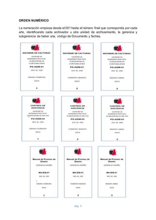 pág. 5
ORDEN NUMÉRICO
La numeración empieza desde el 001 hasta el número final que corresponda por cada
año, identificando cada archivador u otra unidad de archivamiento, la gerencia y
subgerencia de haber una, código de Documento y fechas.
 