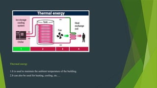 Thermal energy
1.It is used to maintain the ambient temperature of the building.
2.It can also be used for heating, cooling, etc….
 