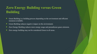 Zero Energy Building versus Green
Building
 Green Building is a building process depending on the environment and efficient
resources available.
 Green Building reduces negative impact on the environment.
 Zero Energy Building reduces more energy usage and greeanhouse gases emission.
 Zero energy building may not be considered Green in all areas.
 