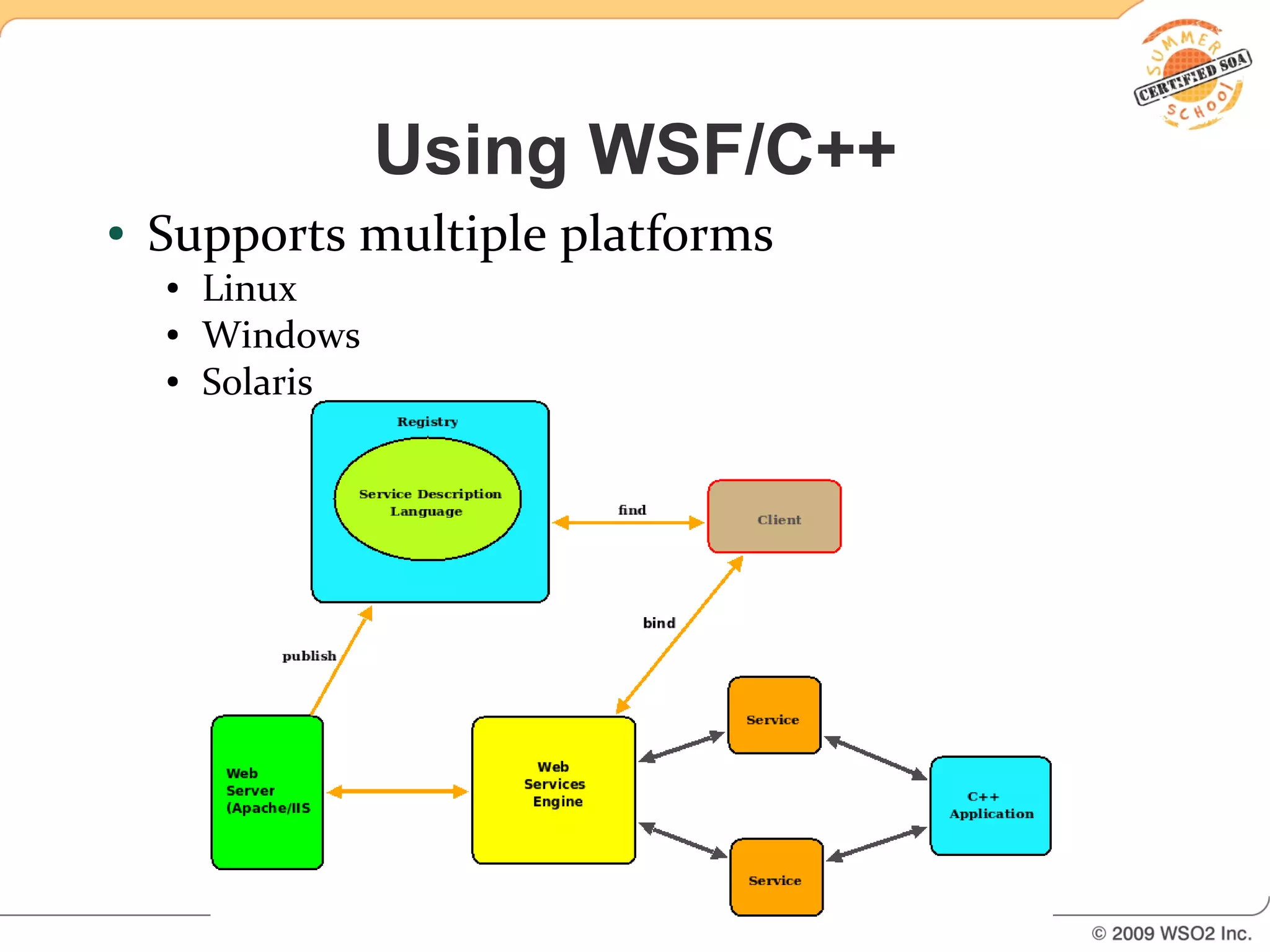 Using WSF/C++
●   Supports multiple platforms
    ●   Linux
    ●   Windows
    ●   Solaris
 
