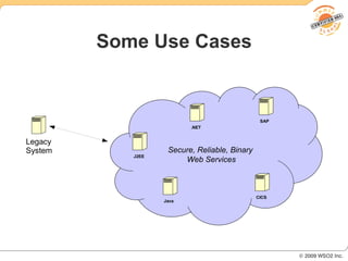 Some Use Cases


                                                SAP
                          .NET


Legacy
System              Secure, Reliable, Binary
            J2EE
                        Web Services



                                               CICS
                   Java
 