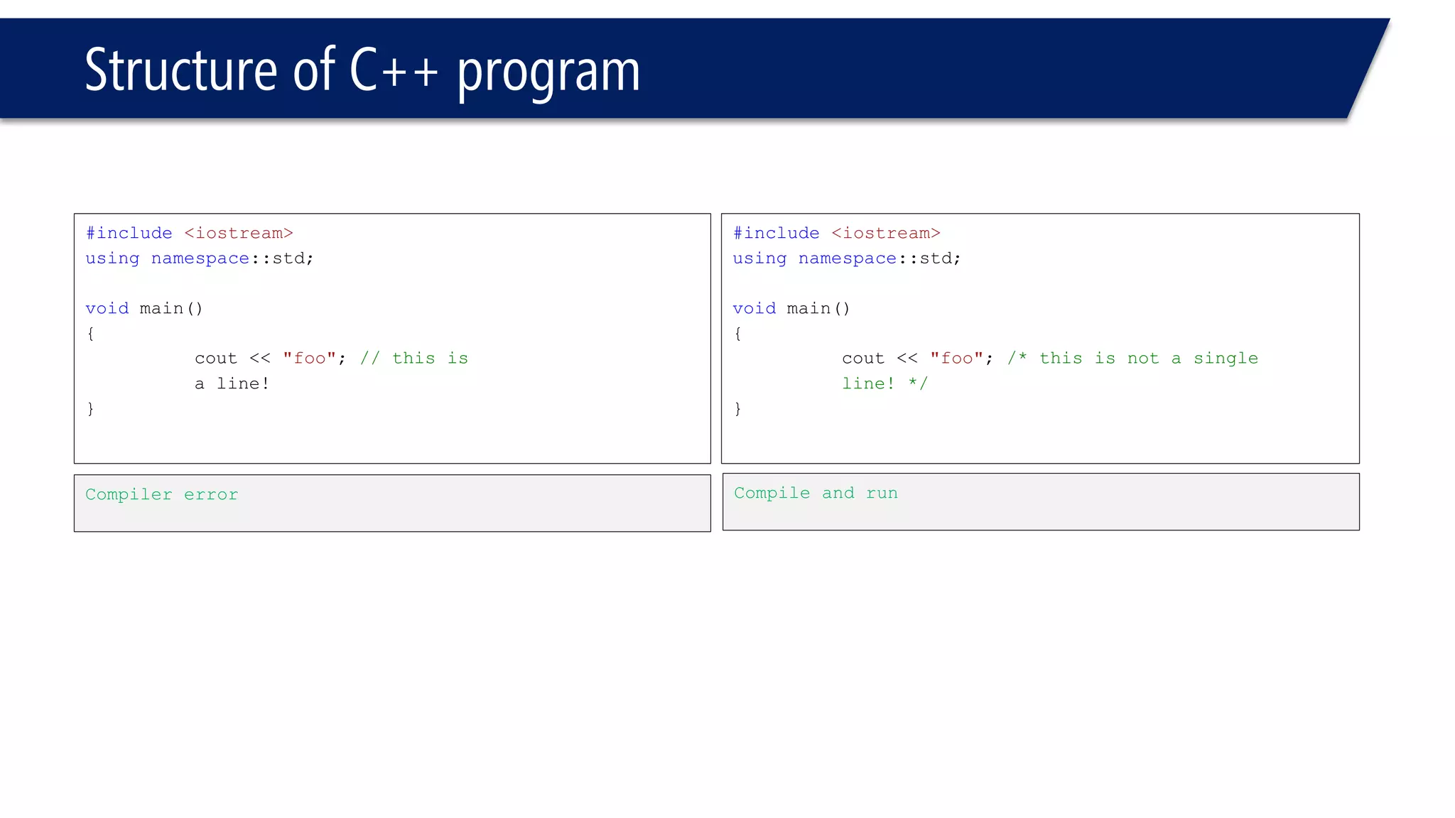 Structure of C++ program 
#include<iostream> 
usingnamespace::std; 
voidmain() 
{ 
cout<< "foo"; // this is 
a line! 
} 
#include<iostream> 
usingnamespace::std; 
voidmain() 
{ 
cout<< "foo"; /* this is not a single 
line! */ 
} 
Compiler error 
Compile and run  