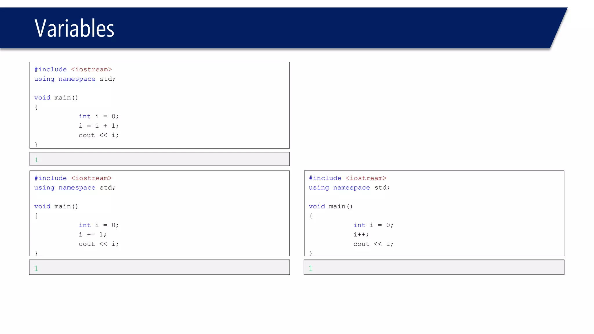 Variables 
#include<iostream> 
usingnamespacestd; 
voidmain() 
{ 
inti= 0; 
i= i+ 1; 
cout<< i; 
} 
#include<iostream> 
usingnamespacestd; 
voidmain() 
{ 
inti= 0; 
i+= 1; 
cout<< i; 
} 
1 
1 
#include<iostream> 
usingnamespacestd; 
voidmain() 
{ 
inti= 0; 
i++; 
cout<< i; 
} 
1  