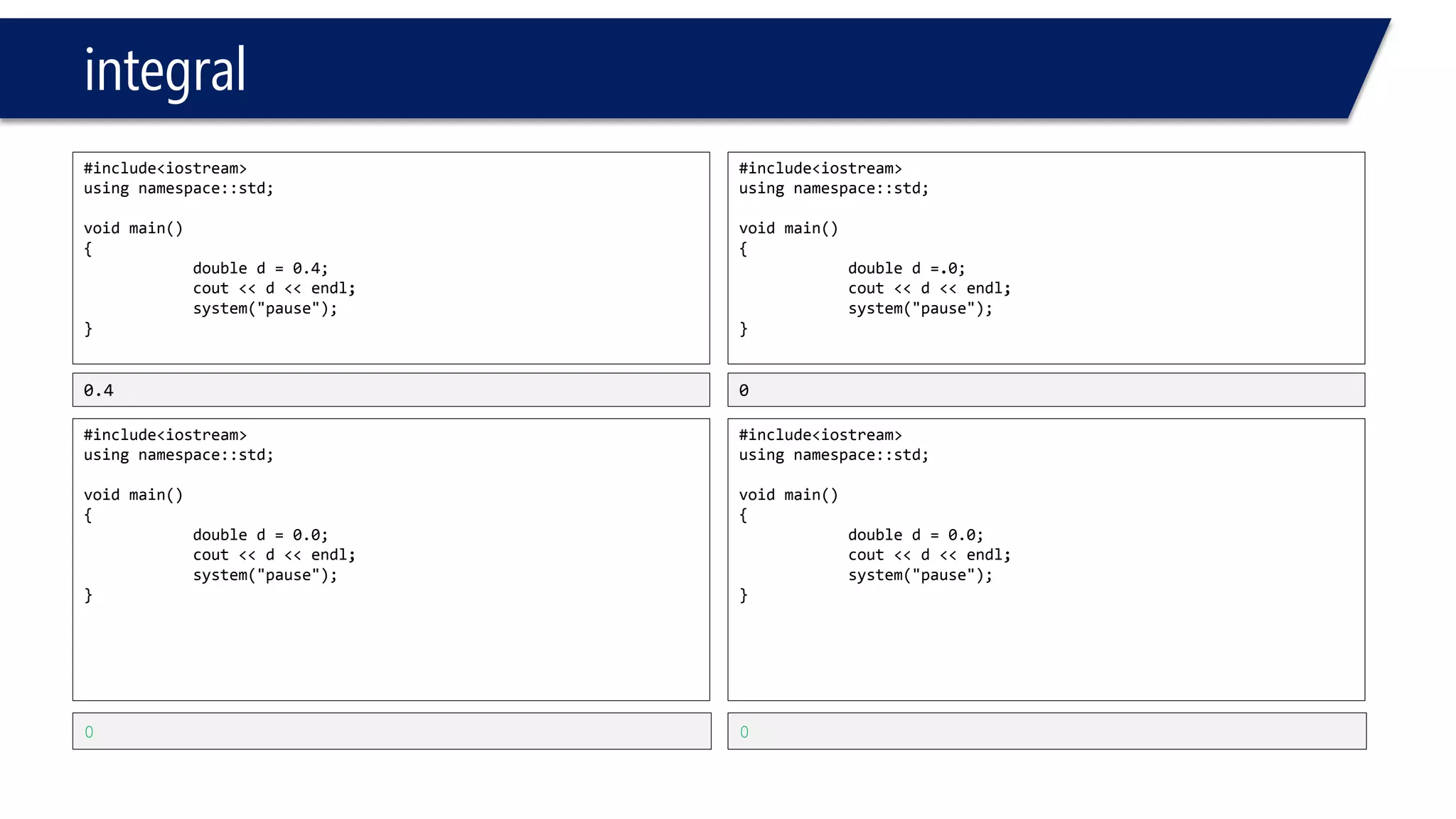 integral 
#include<iostream> 
usingnamespace::std; 
voidmain() 
{ 
doubled=0.4; 
cout<<d<<endl; 
system("pause"); 
} 
#include<iostream> 
usingnamespace::std; 
voidmain() 
{ 
doubled=0.0; 
cout<<d<<endl; 
system("pause"); 
} 
0.4 
0 
#include<iostream> 
usingnamespace::std; 
voidmain() 
{ 
doubled=.0; 
cout<<d<<endl; 
system("pause"); 
} 
#include<iostream> 
usingnamespace::std; 
voidmain() 
{ 
doubled=0.0; 
cout<<d<<endl; 
system("pause"); 
} 
0 
0  