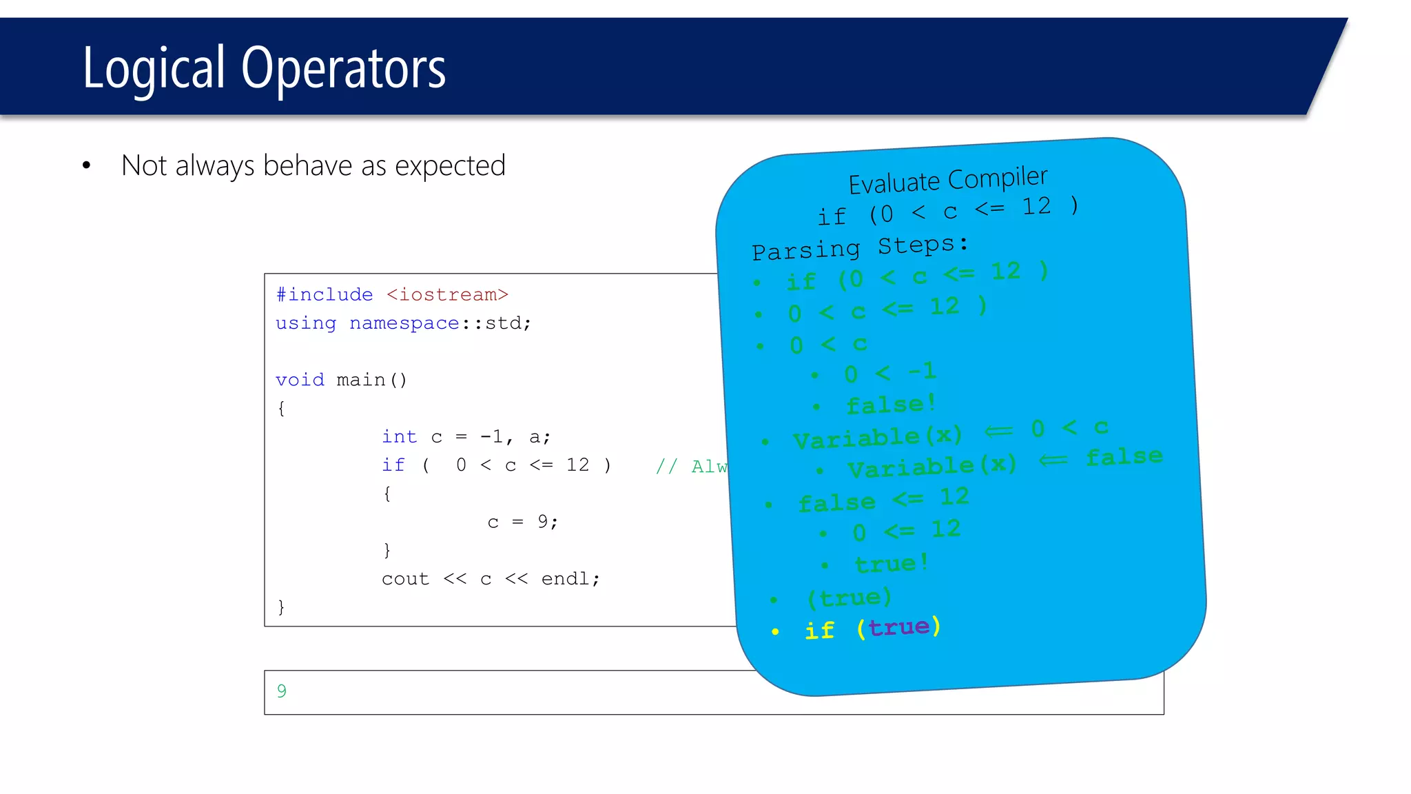 Conditional Operator? 
#include<iostream> 
usingnamespace::std; 
voidmain() 
{ 
intc; 
c ==0? c = 2: c = 1; 
cout<< c << endl; 
} 
2 
#include<iostream> 
usingnamespace::std; 
voidmain() 
{ 
intc; 
c ==2? c = 2: c = 1; 
cout<< c << endl; 
} 
1  