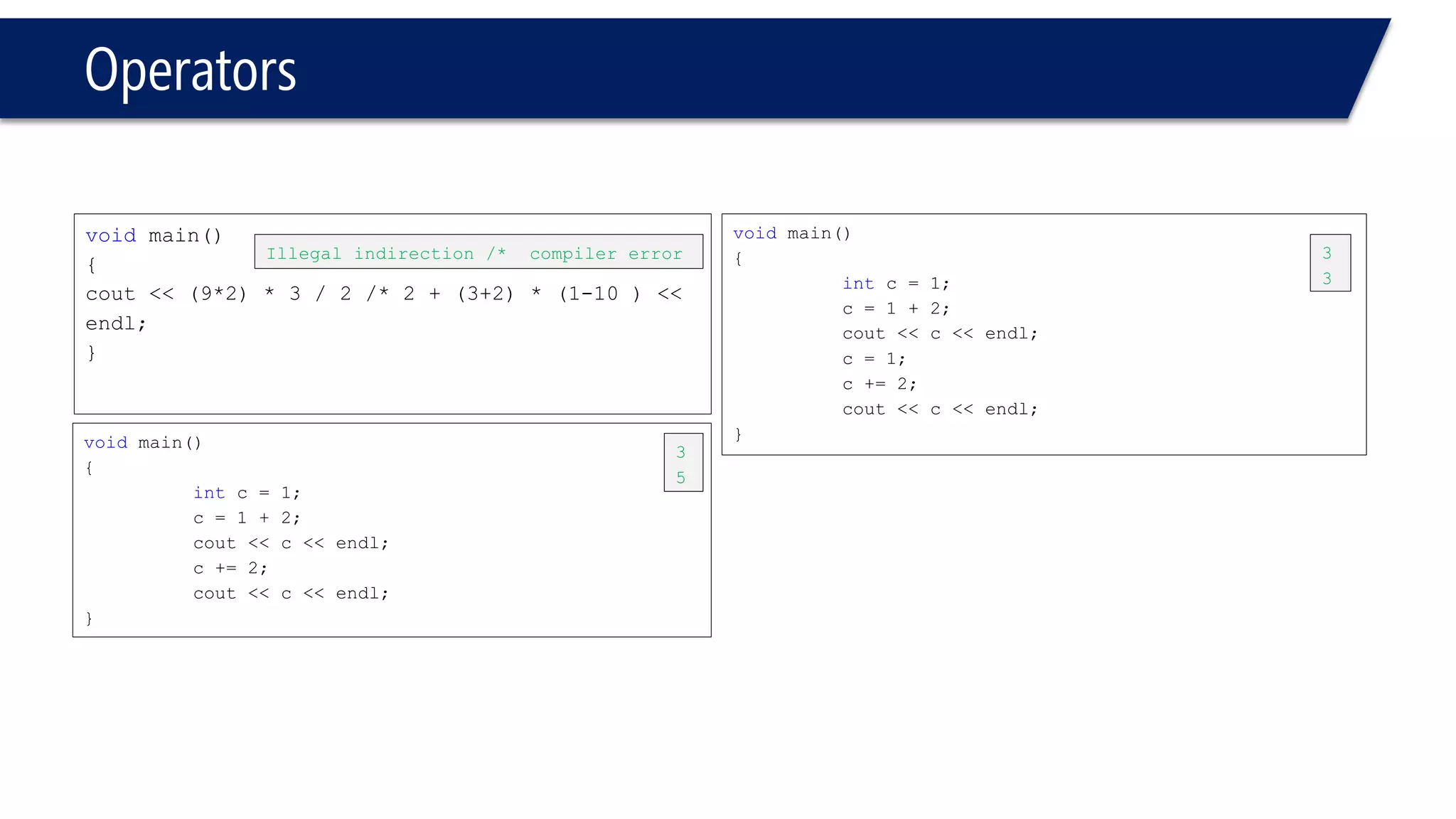 Operators 
#include<iostream> 
usingnamespace::std; 
voidmain() 
{ 
intc = 1; 
c++; 
c--; 
cout<< c << endl; 
} 
1 
#include<iostream> 
usingnamespace::std; 
voidmain() 
{ 
intc = 1; 
++c; 
cout<< c << endl; 
} 
2  