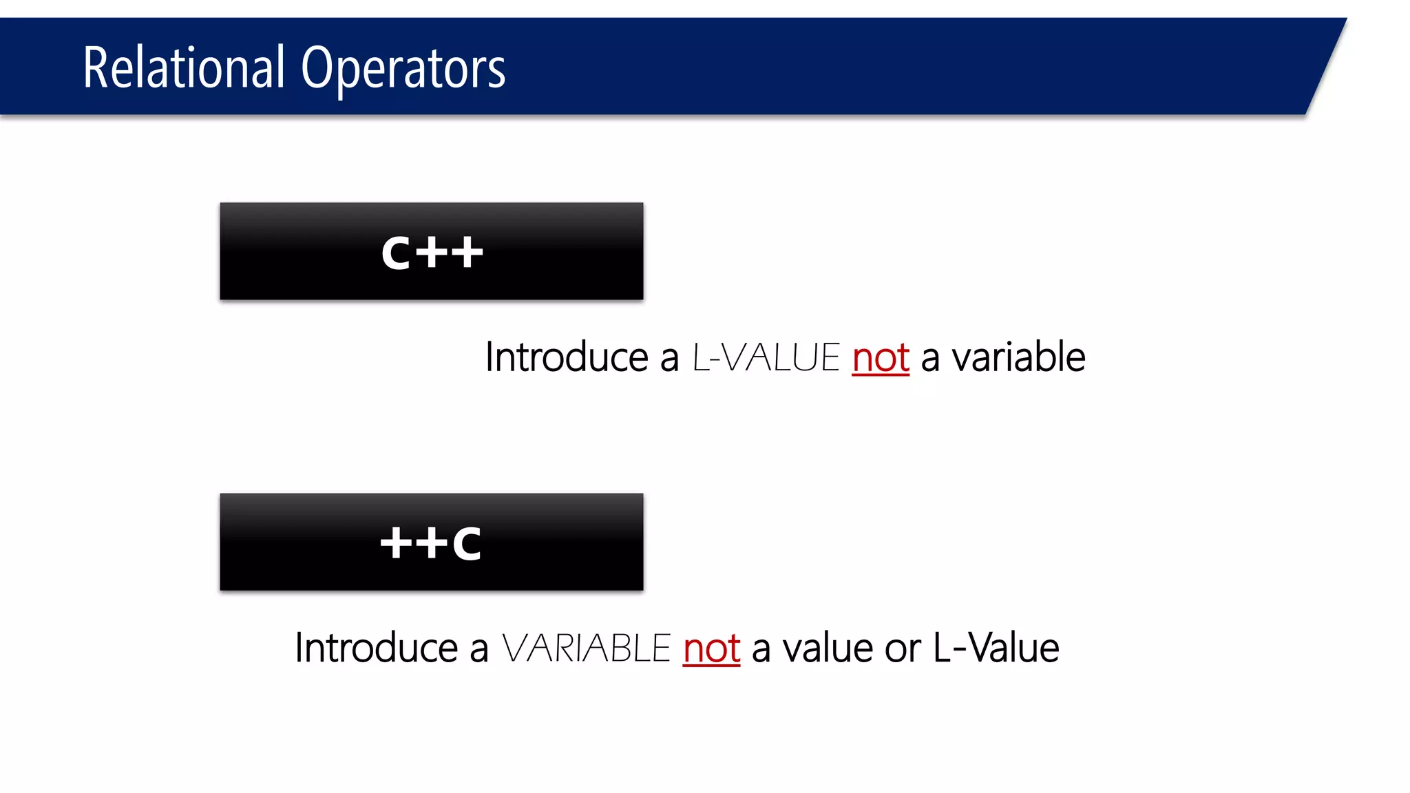 Relational Operators 
c++ 
Introduce a L-VALUE nota variable 
•What is l-VALUE? 
Expressions that refer to memory locations are called "l-value" expressions. An l-value represents a storage region's "locator" value, or a "left" value, implying that it can appear on the left of the equal sign (=). L-values are often identifiers.  