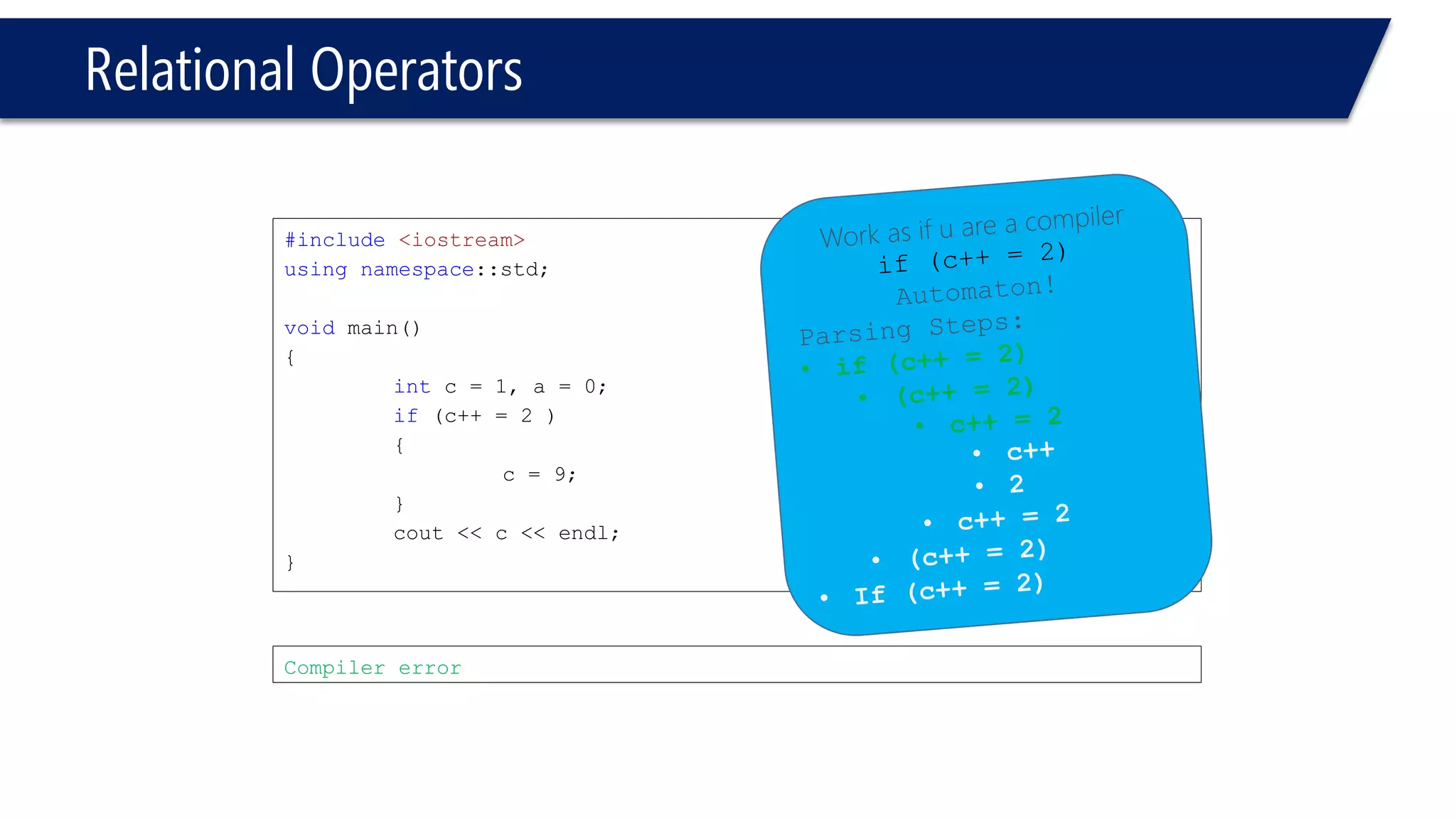 Relational Operators 
#include<iostream> 
usingnamespace::std; 
voidmain() 
{ 
intc = 1, a = 0; 
if(c++= 2 ) 
{ 
c = 9; 
} 
cout<< c << endl; 
} 
Compiler error 
l-Value must not be assigned  