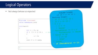 Conditional Operator? 
•Condition? Result1: Result2 
•Condition 
–If True 
•Result1 
–Else // condition is false 
•Result 2  
