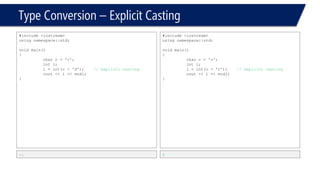 Type Conversion –Explicit Casting 
#include <iostream> 
using namespace::std; 
void main() 
{ 
char c = 'c'; 
inti; 
i= int(c -‘2');// explicit casting 
cout<< i<< endl; 
} 
49 
#include <iostream> 
using namespace::std; 
void main() 
{ 
char c = 'c'; 
inti; 
i= int(c -‘0');// explicit casting 
cout<< i<< endl; 
} 
51  