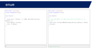 enum 
#include<iostream> 
usingnamespace::std; 
voidmain() 
{ 
enumCars {Nissan=1,BMW,Mercedes,Ferrari,Renault}MyCar=Nissan; 
MyCar= Renault; 
inti1 = BMW; 
i1 = MyCar; 
} 
i1 = MyCar; //legal 
#include<iostream> 
usingnamespace::std; 
voidmain() 
{ 
enumCars {Nissan=1,BMW,Mercedes,Ferrari,Renault}MyCar=Nissan; 
MyCar= Renault; 
inti1 = BMW; 
MyCar= i1; 
} 
Compiler error 
MyCar= i1; //illegal 
Can’t put an integer into an enumtype. guess why?  