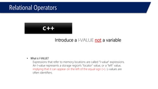 Relational Operators 
#include<iostream> 
usingnamespace::std; 
voidmain() 
{ 
intc = 1, a = 0; 
if(++c > 2 ) 
{ 
c = 9; 
} 
cout<< c << endl; 
} 
2 
#include<iostream> 
usingnamespace::std; 
voidmain() 
{ 
intc = 1, a = 0; 
if(++c >= 2 ) 
{ 
c = 9; 
} 
cout<< c << endl; 
} 
9  