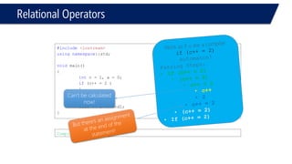 Relational Operators with strings 
•Comparing with collating sequence 
•If the strings have different lenghts 
–The shorter one is smaller that the larger 
str1 
= “Hello” 
str2 
= “Hi” 
str3 
= “Air” 
str4 
= “Bill”  