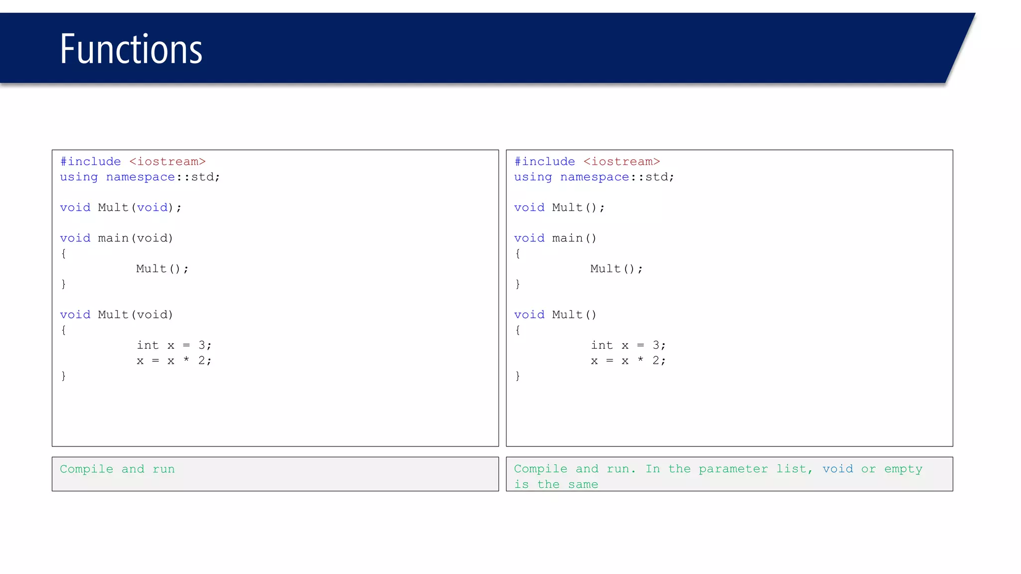 Functions 
#include<iostream> 
usingnamespace::std; 
void Mult(void); 
void main(void) 
{ 
Mult(); 
} 
voidMult(void) 
{ 
int x = 3; 
x = x * 2; 
} 
#include<iostream> 
usingnamespace::std; 
void Mult(); 
void main() 
{ 
Mult(); 
} 
voidMult() 
{ 
int x = 3; 
x = x * 2; 
} 
Compile and run 
Compile and run. In the parameter list, voidor empty is the same  