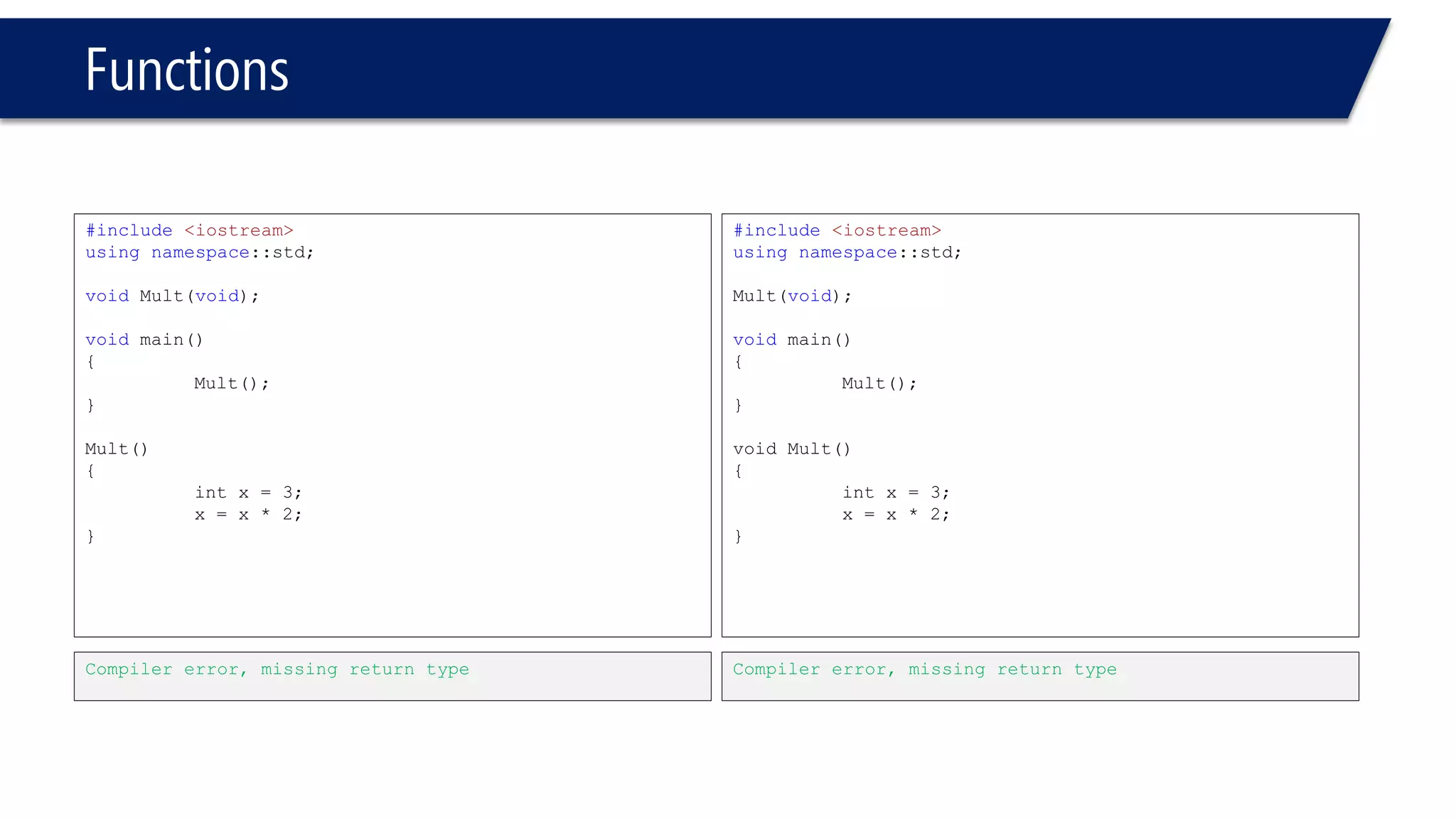 Functions 
#include<iostream> 
usingnamespace::std; 
voidMult(void); 
voidmain() 
{ 
Mult(); 
} 
Mult() 
{ 
int x = 3; 
x = x * 2; 
} 
#include<iostream> 
usingnamespace::std; 
Mult(void); 
voidmain() 
{ 
Mult(); 
} 
void Mult() 
{ 
int x = 3; 
x = x * 2; 
} 
Compiler error, missing return type 
Compiler error, missing return type  