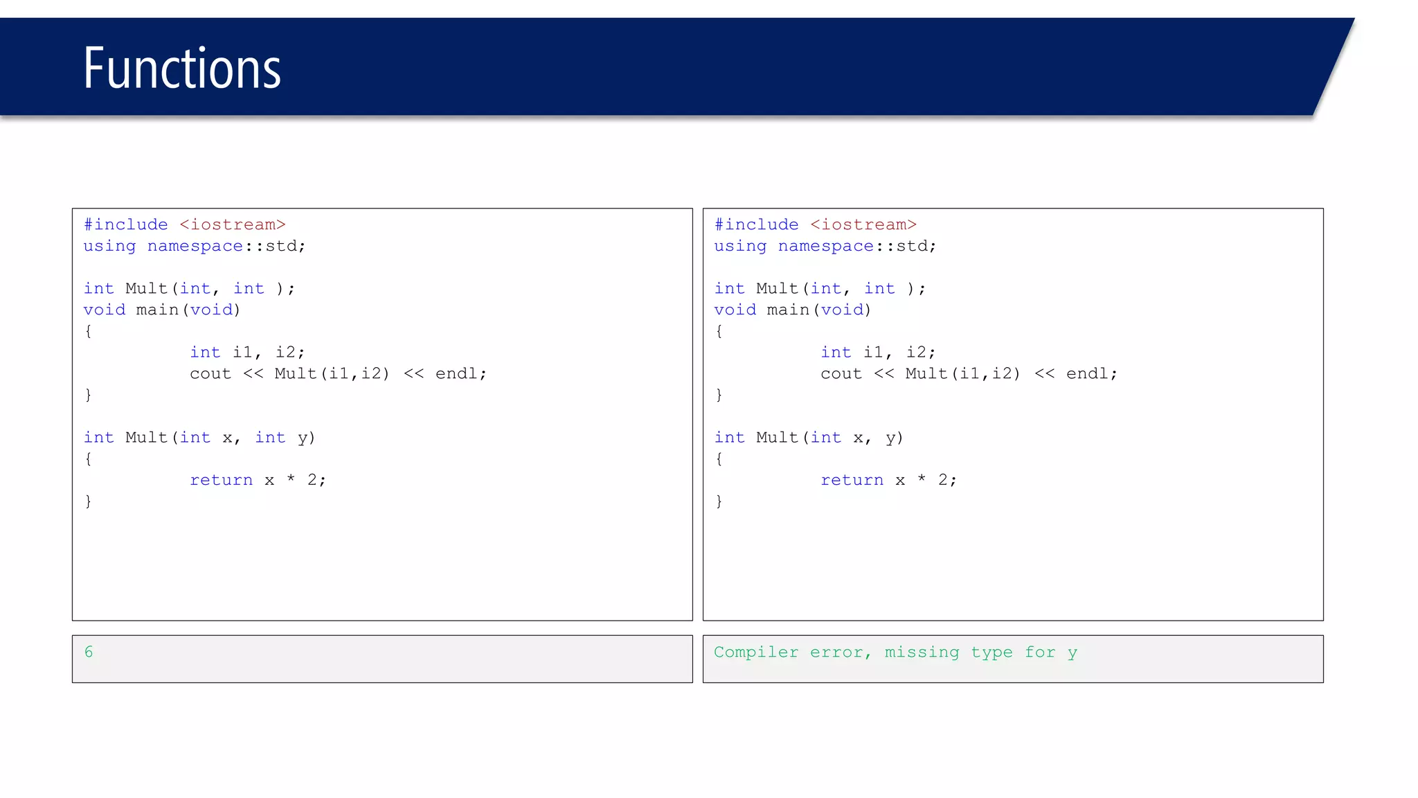 cmathand sqrt 
#include<iostream> 
#include<cmath> 
usingnamespace::std; 
voidmain(void) 
{ 
cout << sqrt(100) << endl; 
} 
#include<iostream> 
#include<cmath> 
usingnamespace::std; 
voidmain(void) 
{ 
cout << sqrt(sqrt(100.0)) << endl; 
} 
Compiler error, can’t use integer “no overloaded function” 
3.16228  
