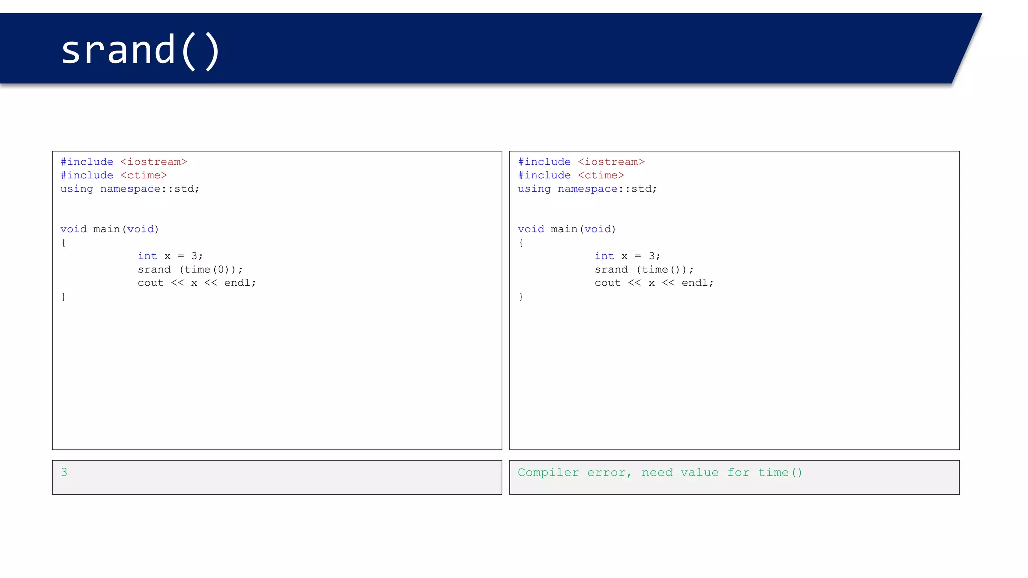 StaticStorage (Very important) 
#include <iostream> 
using namespace std; 
void StaticMyHeadache() 
{ 
static intx = 8; 
cout<< "In function, x = " << x << endl; 
x*=2; 
cout<< "In function, x = " << x << endl; 
} 
intmain() 
{ 
intx = 3; 
cout<< x << endl; 
StaticMyHeadache(); 
cout<< x << endl; 
StaticMyHeadache(); 
} 
Defined and initialized at the same time in the first time of calling the function then the compiler no longer parse this line of code 
3 
In function, x = 8 
In function, x = 16 
3 
In function, x = 16 
In function, x = 32 
Press any key to continue  