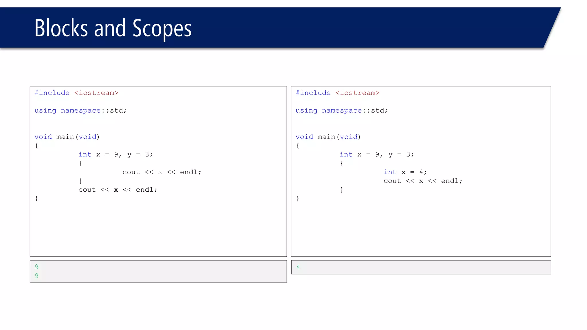 Math Library Functions  