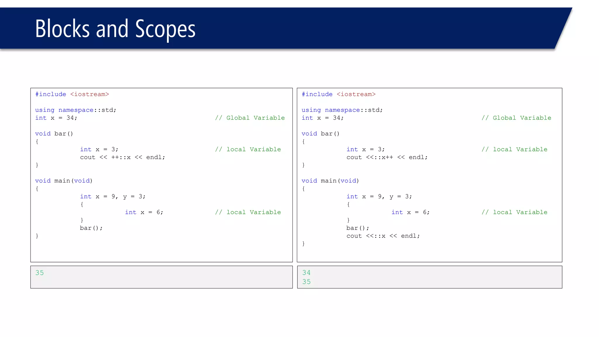 Functions Default Parameters  