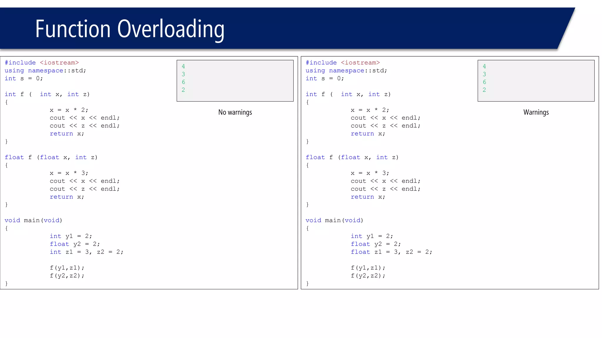 Quiz 3 
#include<iostream> 
usingnamespace::std; 
voidTryMe() 
{ 
cout<<"In function"<<endl; 
main(); 
} 
voidmain() 
{ 
TryMe(); 
cout<<"In main"<<endl; 
} 
Compiler error! 
TryMe() can’t know what a main function is 