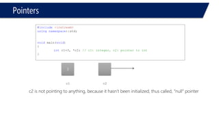 Pointers 
#include<iostream> 
usingnamespace::std; 
typedefint* IntPtr; 
voidmain(void) 
{ 
IntPtr Ptr1,Ptr2; // now, Ptr1,Ptr2 both are pointers to integer 
} 
int*ptr, c;// ptr: pointer, c: integer 
int* ptr,c;// ptr: pointer, c: integer 
int(* ptr),c;// ptr: pointer, c: integer 
intc, *ptr;// ptr: pointer, c: integer 
(int*) ptr,c;// compiler error 
int* ptr;// ptr: pointer 
int* ptr;// ptr: pointer 
int*ptr;// ptr: pointer  