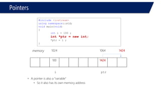 100 
i 
#include<iostream> 
usingnamespace::std; 
voidmain(void) 
{ 
int i = 100 ; 
int*ptr = new int; 
*ptr = i ; 
} 
A pointer is also a “variable” 
So it also has its own memory address 
memory 
1024 
Pointers  