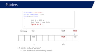 100 
1424 
i 
ptr 
#include<iostream> 
usingnamespace::std; 
voidmain(void) 
{ 
inti = 100 ; 
int *ptr = new int; 
*ptr = i ; 
} 
A pointer is also a “variable” 
So it also has its own memory address 
memory 
1024 
1064 
1424 
Pointers  