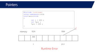 100 
1424 
100 
i 
ptr 
#include<iostream> 
usingnamespace::std; 
voidmain(void) 
{ 
int i = 100 ; 
int *ptr = new int; 
*ptr = i ; 
} 
A pointer is also a “variable” 
So it also has its own memory address 
memory 
1024 
1064 
1424 
Pointers  