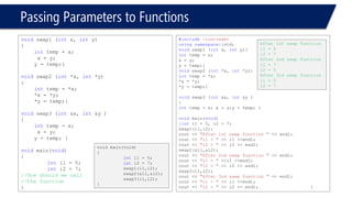 Dynamic Memory Allocation  