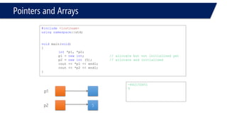 Pointers and Arrays 
#include<iostream> 
usingnamespace::std; 
voidmain(void) 
{ 
int*p1, *p2; 
p1 = newint; 
p2 = newint[5]; 
cout << *p1 << endl; 
cout << *p2 << endl; 
} 
p1 
p2 
-842150451 
-842150451  
